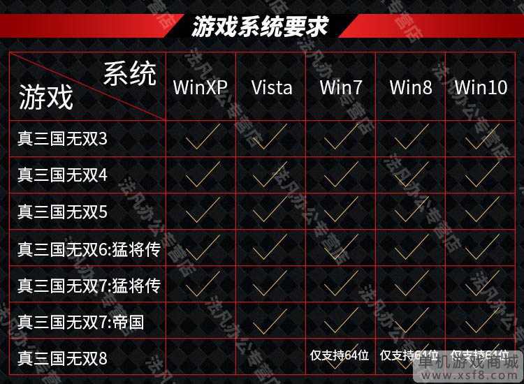 真三国无双4另有7猛将传+帝国654321合集中文版送修改器完美存档pc单机